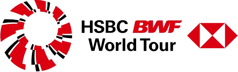 BWF แจ้งปฏิทิน BWF World Tour ปีหน้า Badminton Thai Today